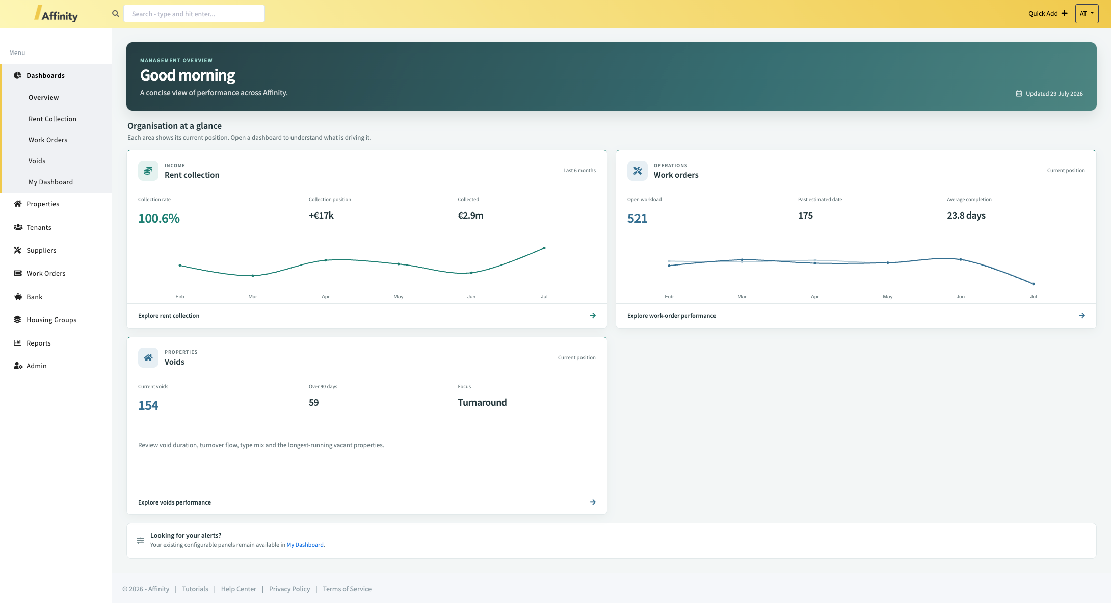 Preview of the Affinity management dashboard showing rent collection, work orders and voids
